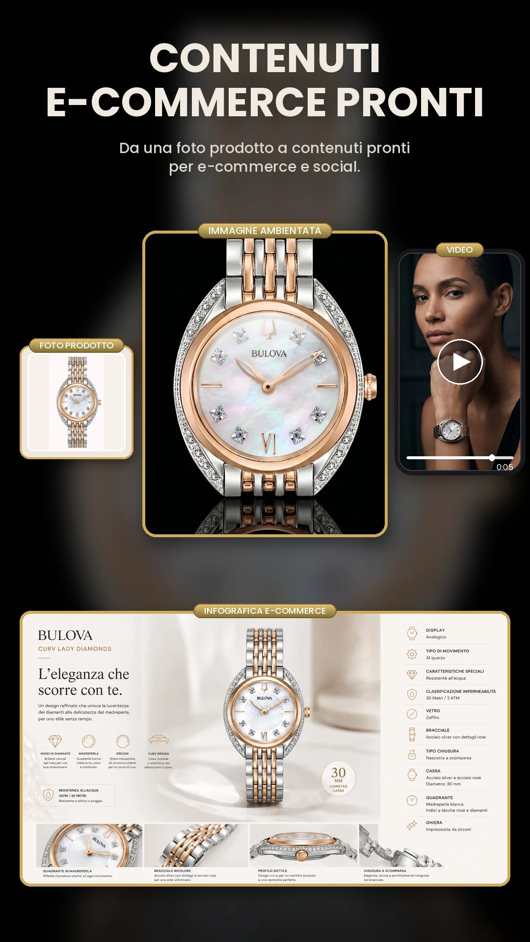Contenuti e-commerce pronti, orologio